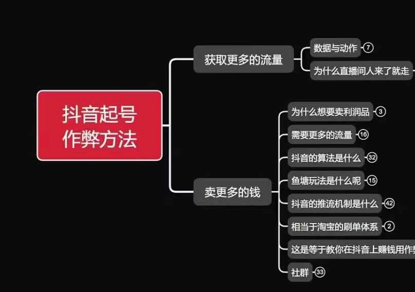 古木抖音起号作弊方法鱼塘起号，获取更多流量，卖更多的钱 - 福利组