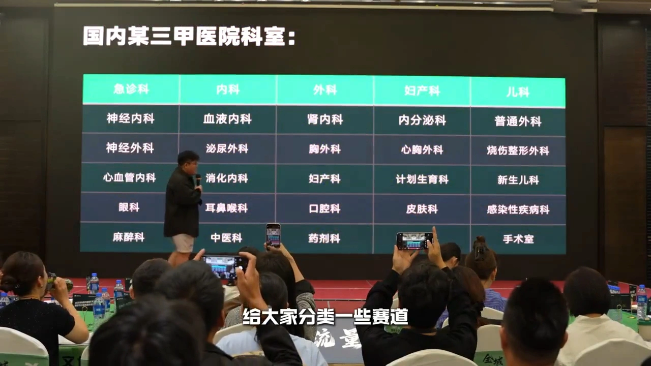 谦域文化·大健康全域流量新增长6.0- 福利组