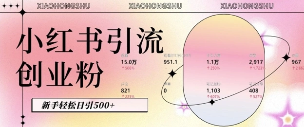小红书私域引流无脑操作法：AI生成内容，粉丝自动转化，新手轻松日引500+创业粉- 福利组