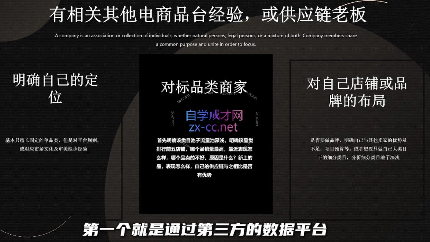纵横跨境·2024TikTok变现实操课程(更新)- 福利组