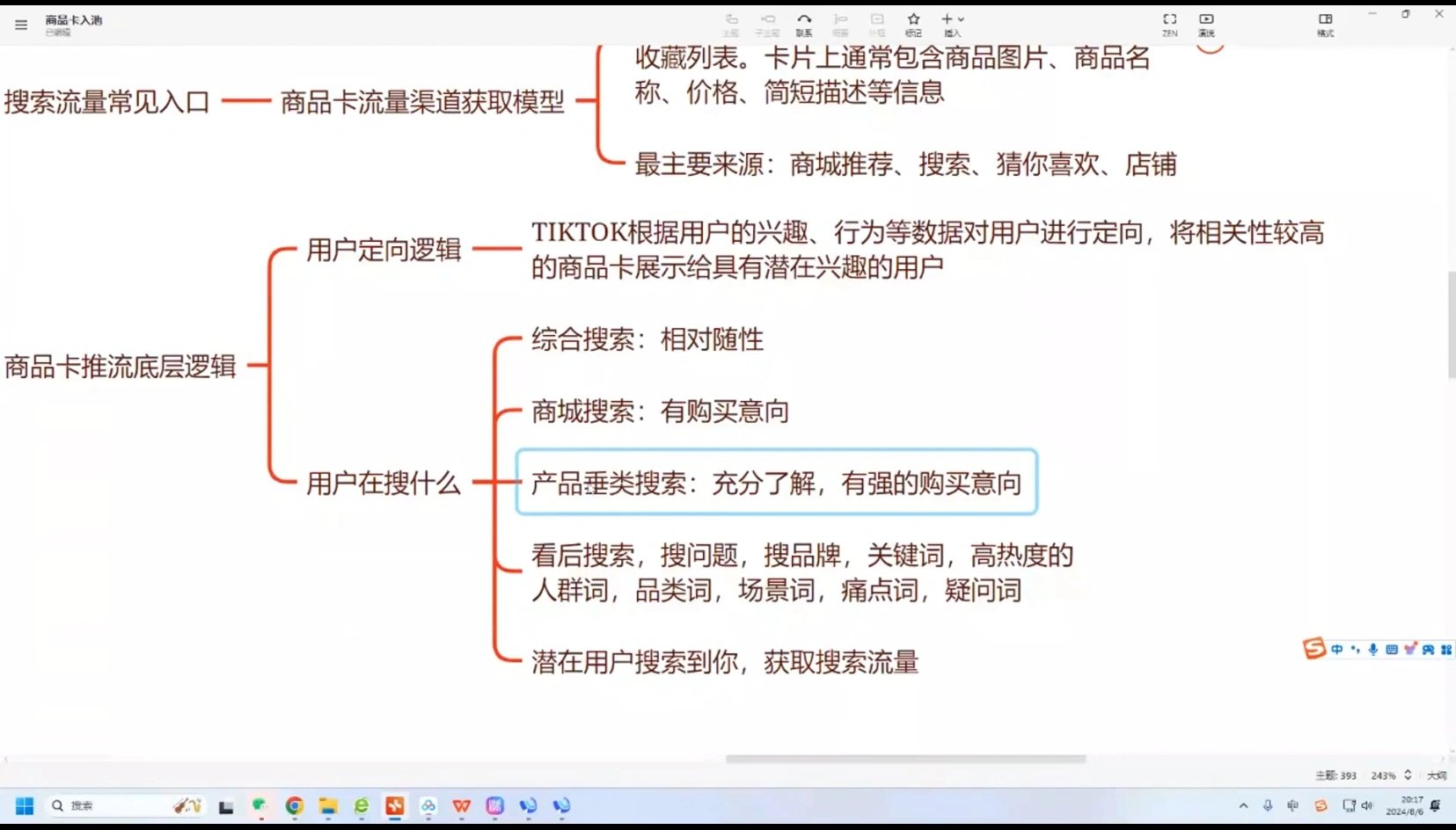 鲨鱼出海·TikTok本土精品小店出海实战营 - 福利组