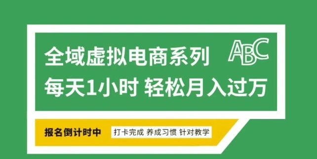 全域虚拟电商变现系列，通过平台出售虚拟电商产品从而获利 - 福利组