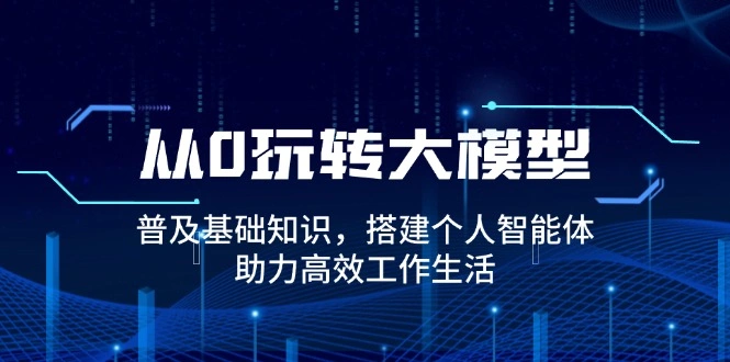从0玩转大模型，普及基础知识，搭建个人智能体，助力高效工作生活 - 福利组