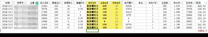 图片[1]-微信无人直播，长期可做收益稳定，坚持做平均单号每日150+