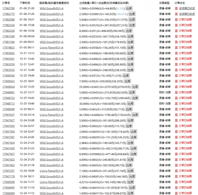游戏自动搬砖，轻松日入1000+ 小白轻松上手【揭秘】 - 福利组