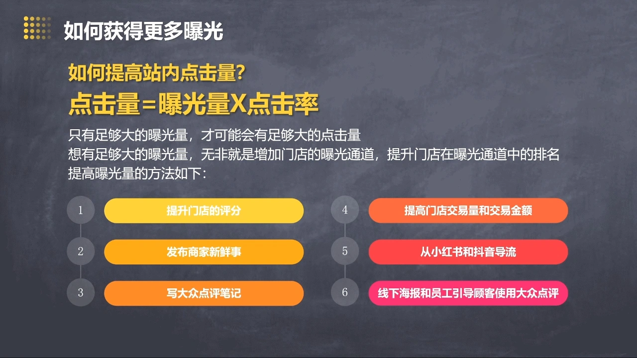 美团大众点评运营全攻略2025 - 福利组