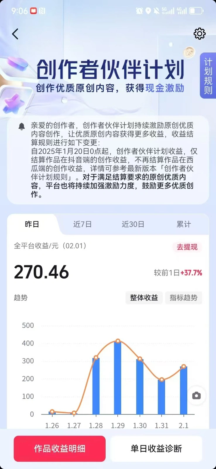 抖音爆火热点、时事军事冲突类视频 十分钟一条视频 条条原创 日入好几张 简单易上手 - 福利组