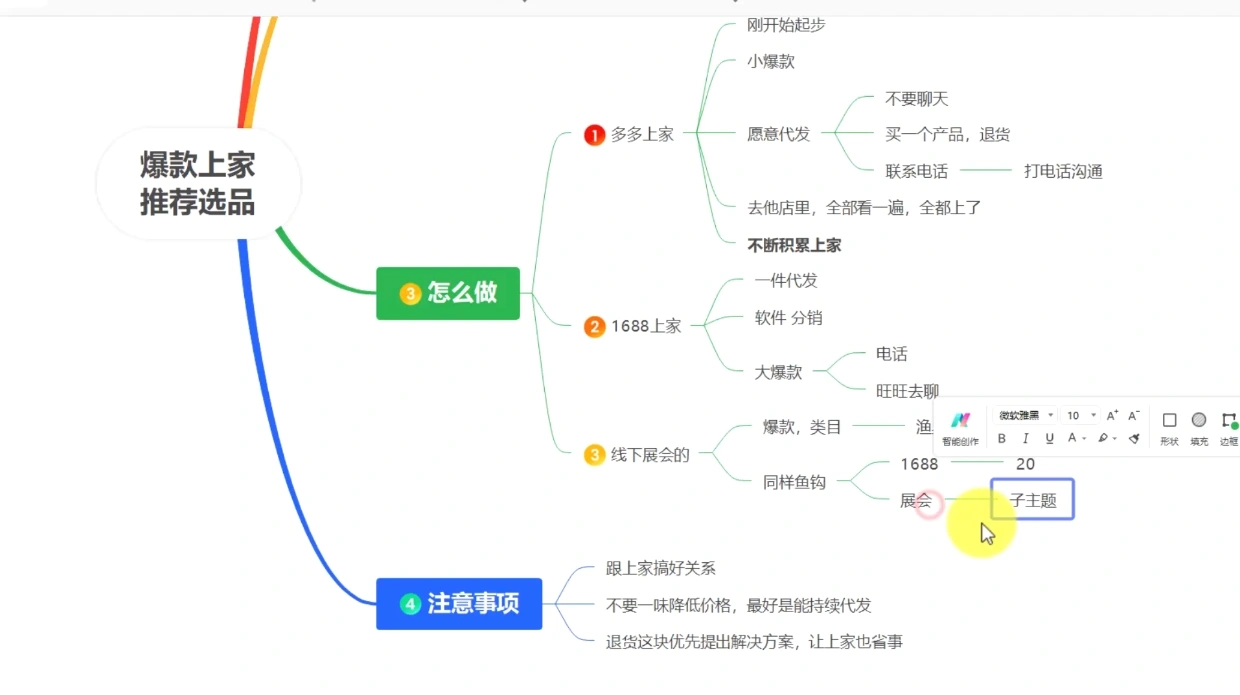苏博士·淘宝精细化铺货运营陪跑(部分更新至2025) - 福利组