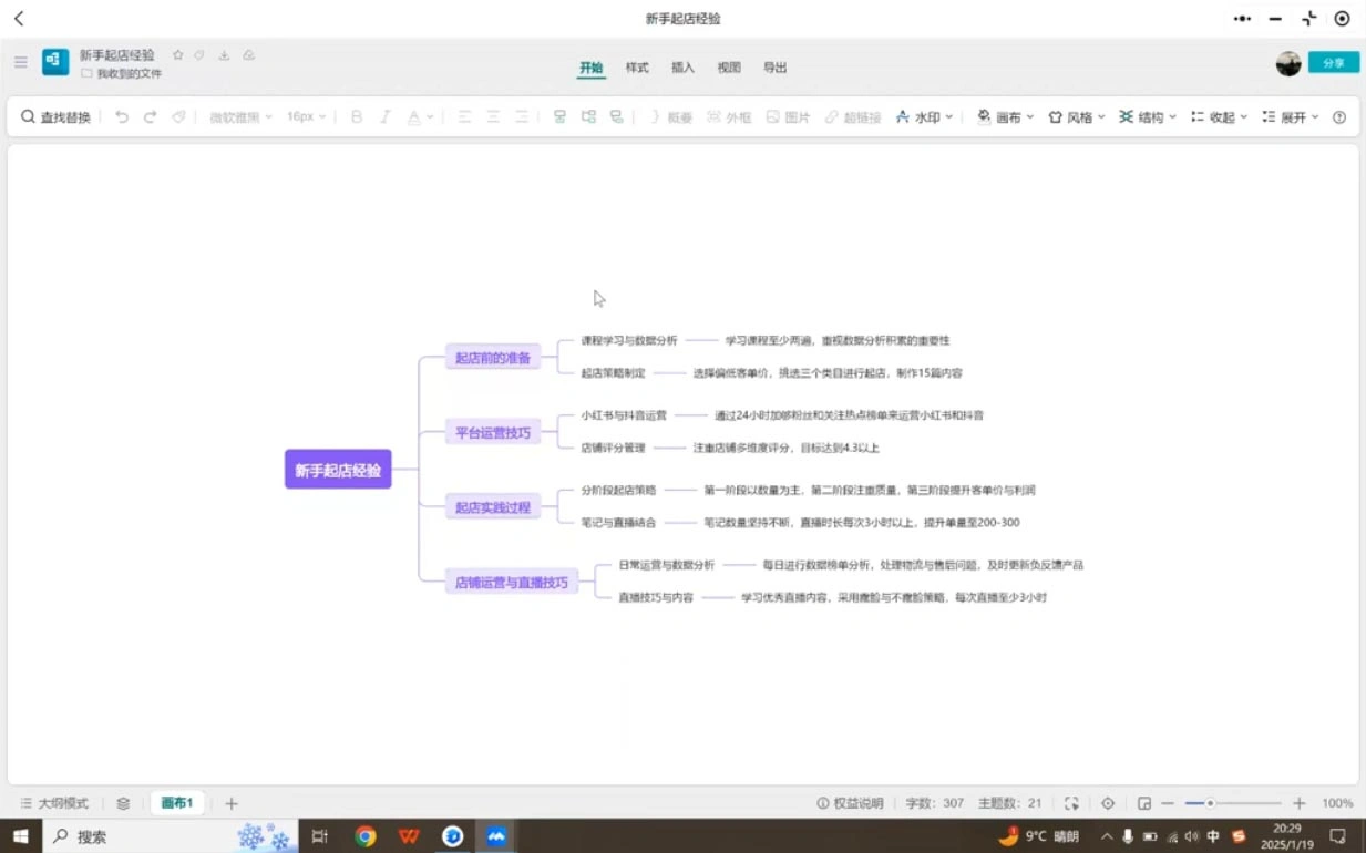 张宾·小红书笔记带货课(更新2025年1月)- 福利组