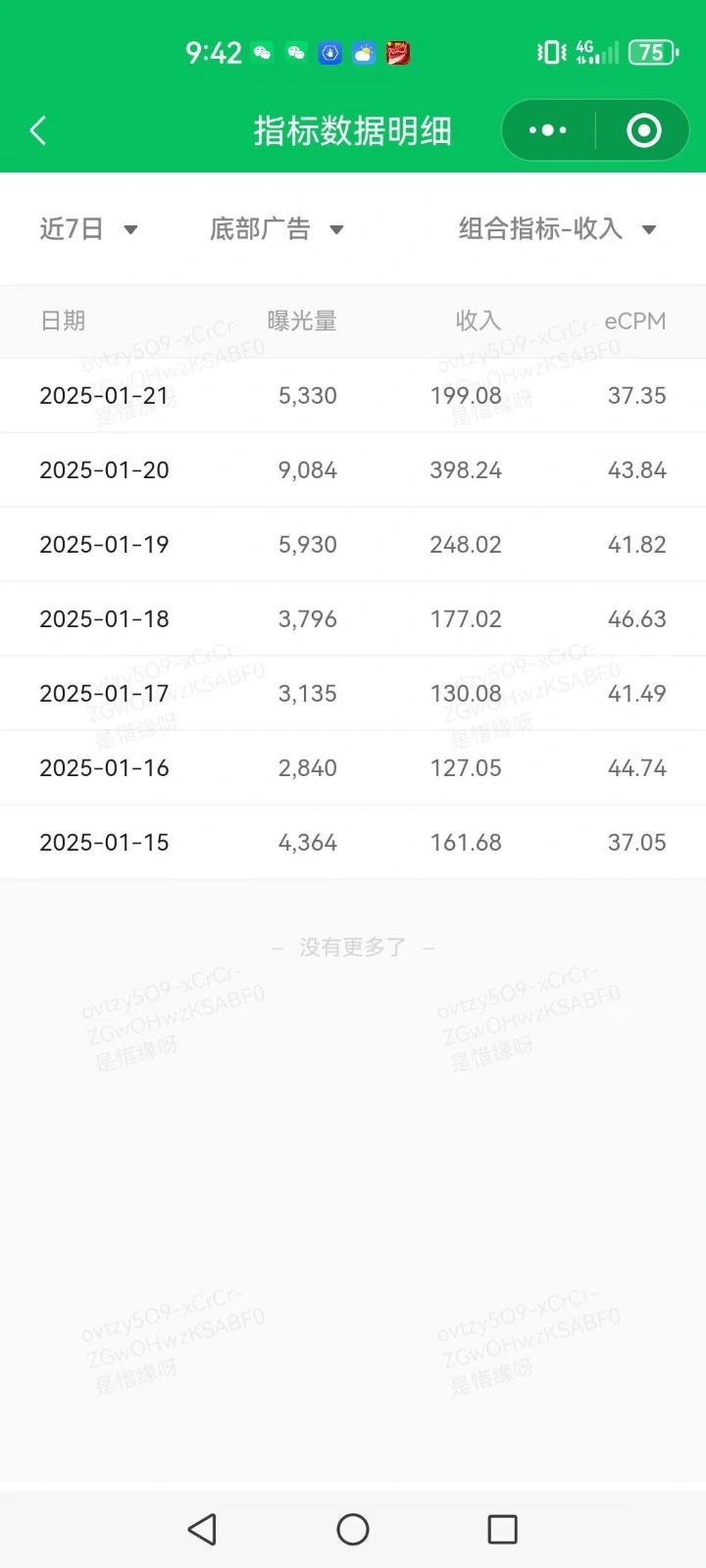 AI+公众号写情感短文，每天200+流量主收益，已稳定一年之久 - 福利组