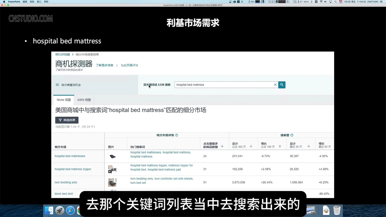 阿甘·亚马逊跨境电商选品案例(更新2025年) - 福利组