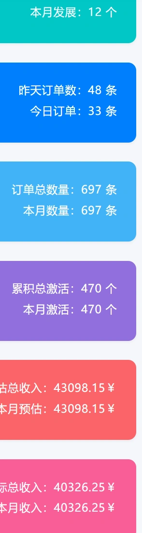 小红书自动引流变现 单天单电脑收益3000+  小白可上手- 福利组