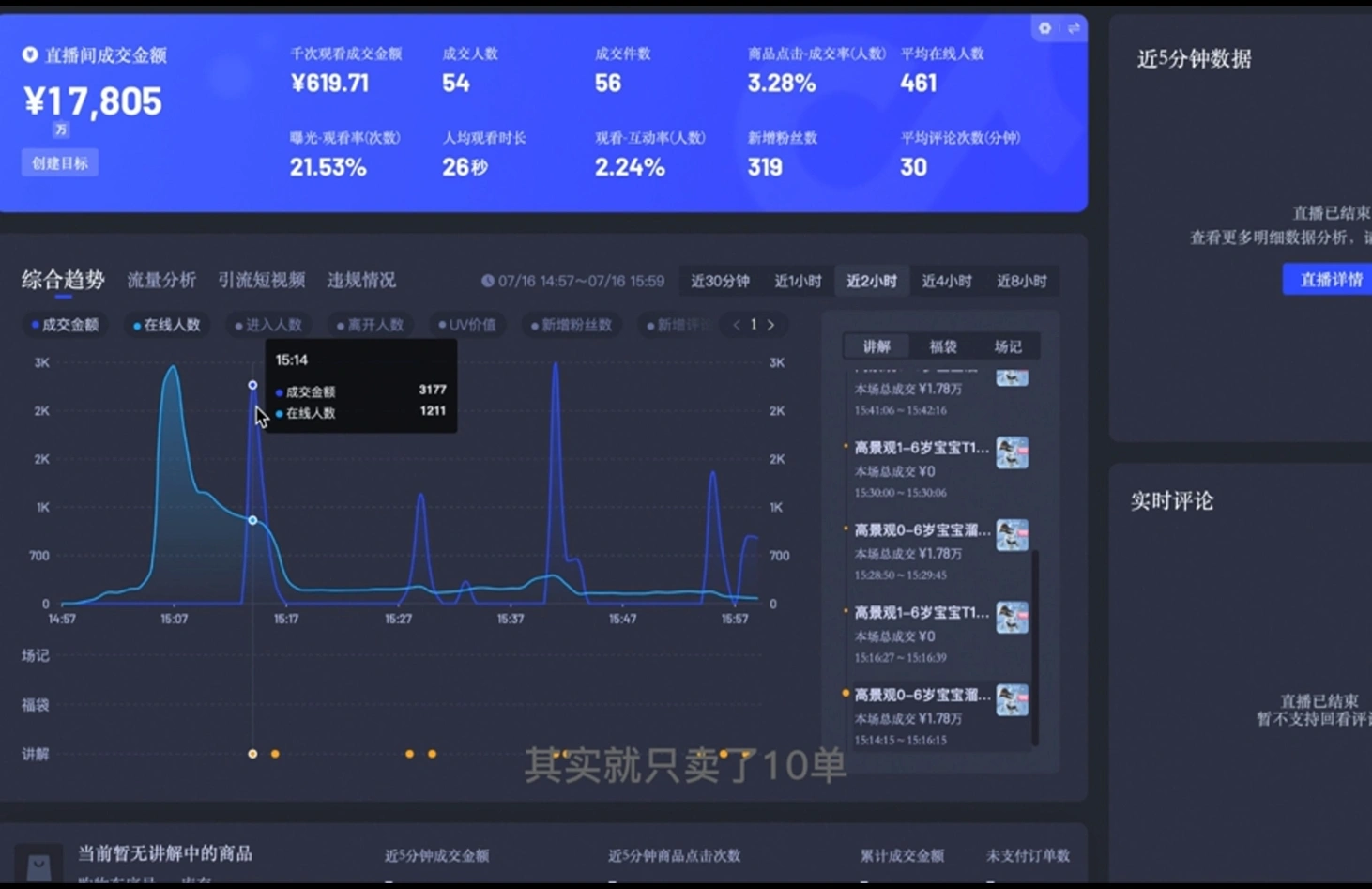 直播战士老蔡·抖音直播103起号运营 - 福利组