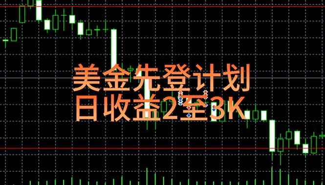 稳定做了7年的项目！日入2000至4000，日结，可来线下教学！ - 福利组