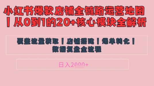 别再乱投流了！小红书店铺精细化运营让爆款笔记自己涨粉的底层逻辑?，日入1k- 福利组