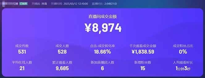 图片[2]-靠不露脸读稿子直播，日入5000+，普通人直播带货的新风口，抖音破价直…