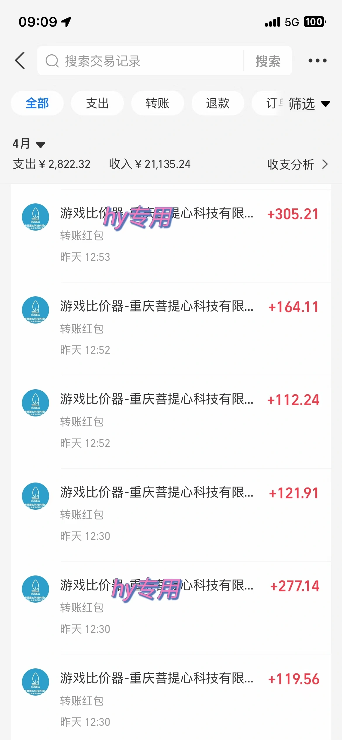 图片[1]-游戏全自动挂机搬砖，可多号操作，轻松日入1000+ 无脑操作