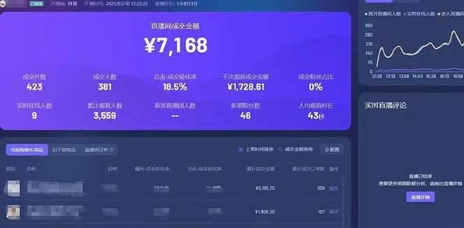 靠不露脸读稿子直播，日入5000+，普通人直播带货的新风口，抖音破价直…- 福利组