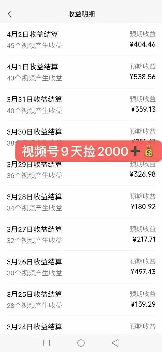全新托管躺赚项目，微信视频号公众号托管代运营，每天五分钟，收益大几百 - 福利组