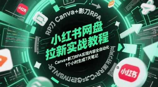 小红书网盘拉新实战教程，Canva+影刀RPA实现内容全自动化，1个小时生成7天笔记 - 福利组