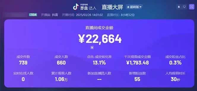 图片[1]-靠不露脸读稿子直播，日入5000+，普通人直播带货的新风口，抖音破价直…