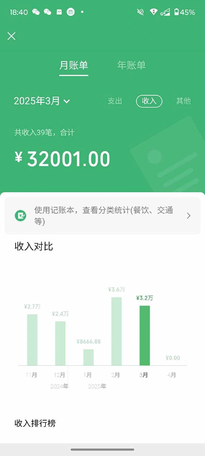 图片[5]-【2025年4月】知识付费镰刀训练营：单号年赚百万的超级IP孵化术