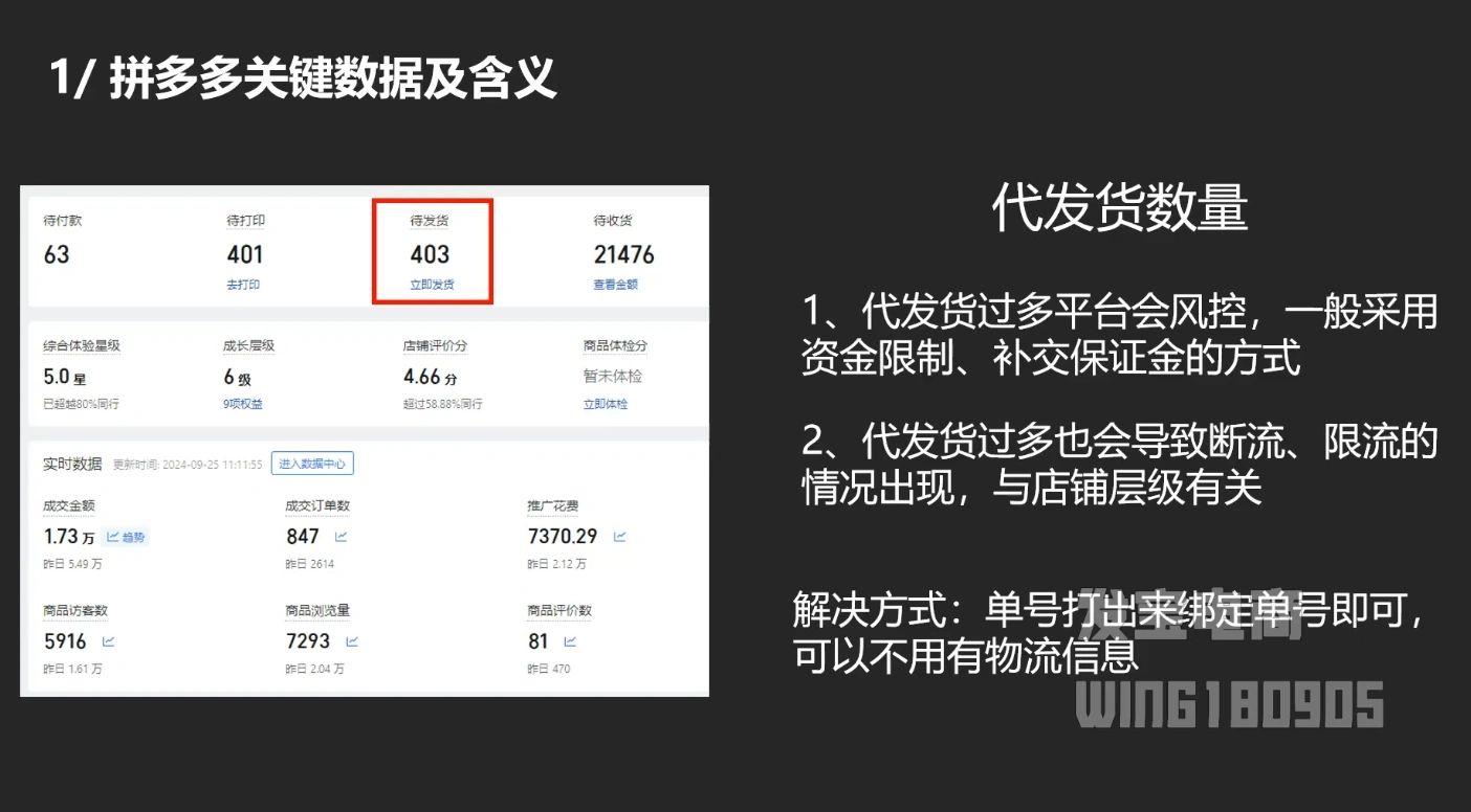 纪主任·拼多多年费会员(更新5月) - 福利组