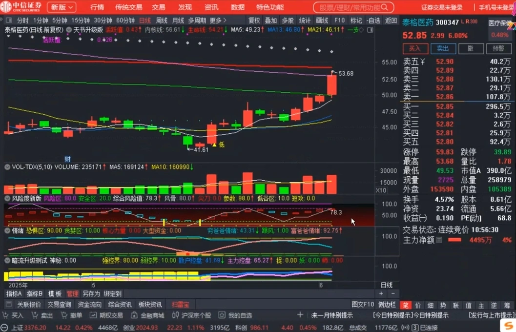 周公子·主力密码(更新6月) - 福利组