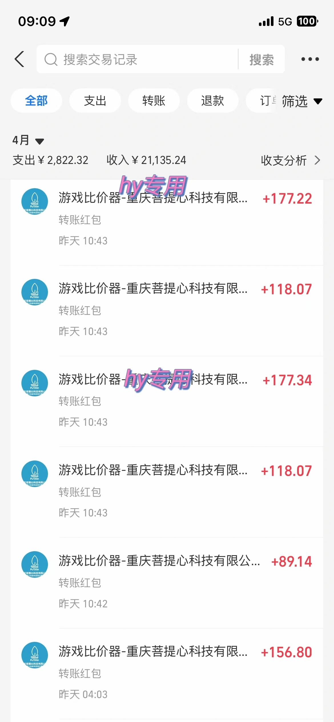 游戏全自动挂机搬砖，可多号操作，轻松日入1000+ 无脑操作 - 福利组