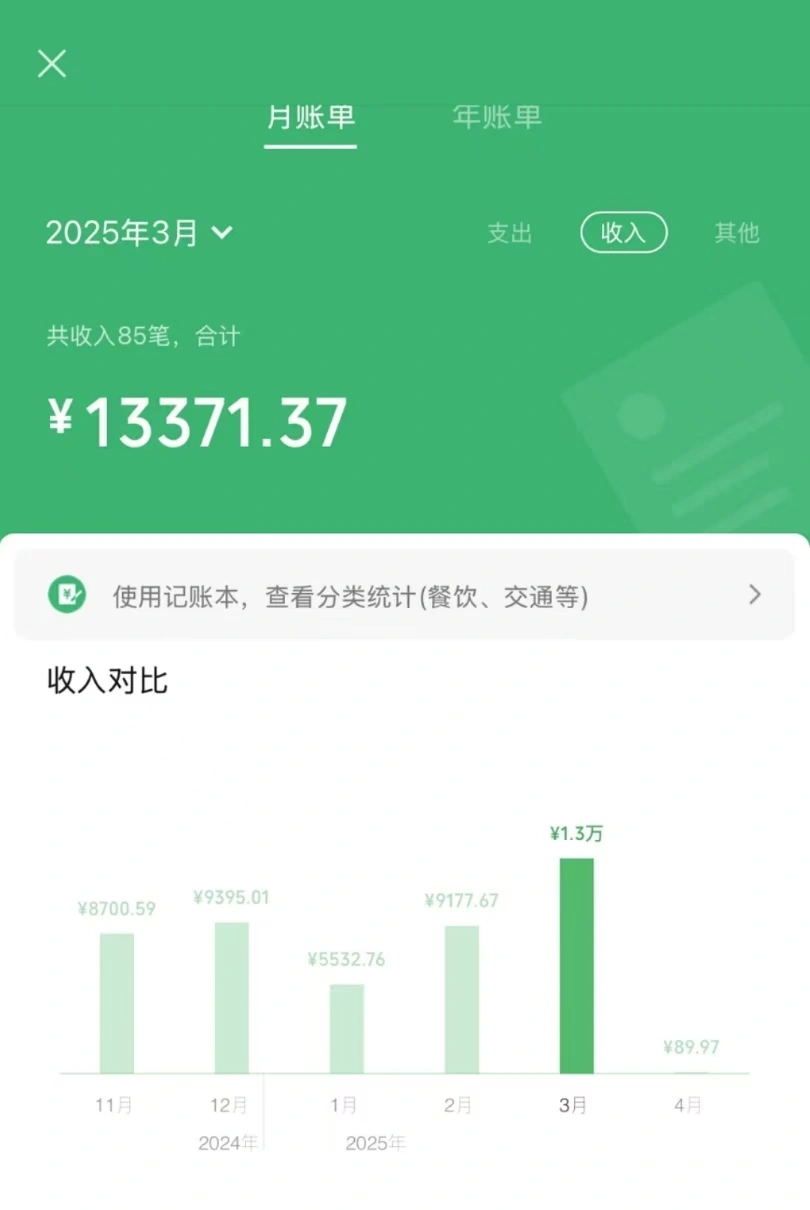 信息录入项目，10秒一单，新手小白听话照做快速上手，实现日入300＋ - 福利组