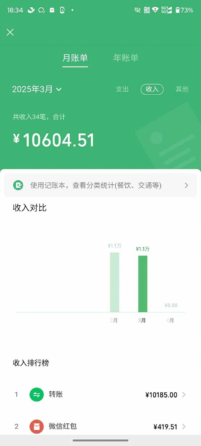 图片[2]-【2025年4月】知识付费镰刀训练营：单号年赚百万的超级IP孵化术