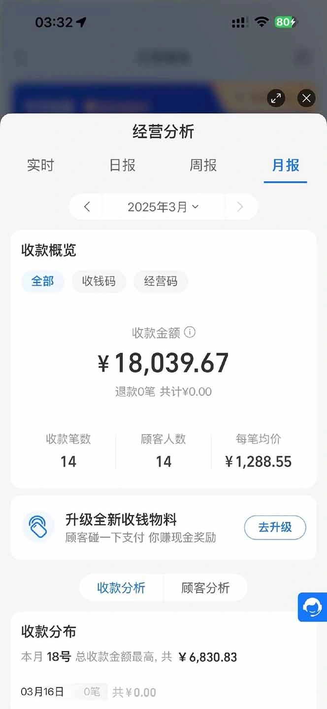 图片[1]-【2025年4月】知识付费镰刀训练营：单号年赚百万的超级IP孵化术