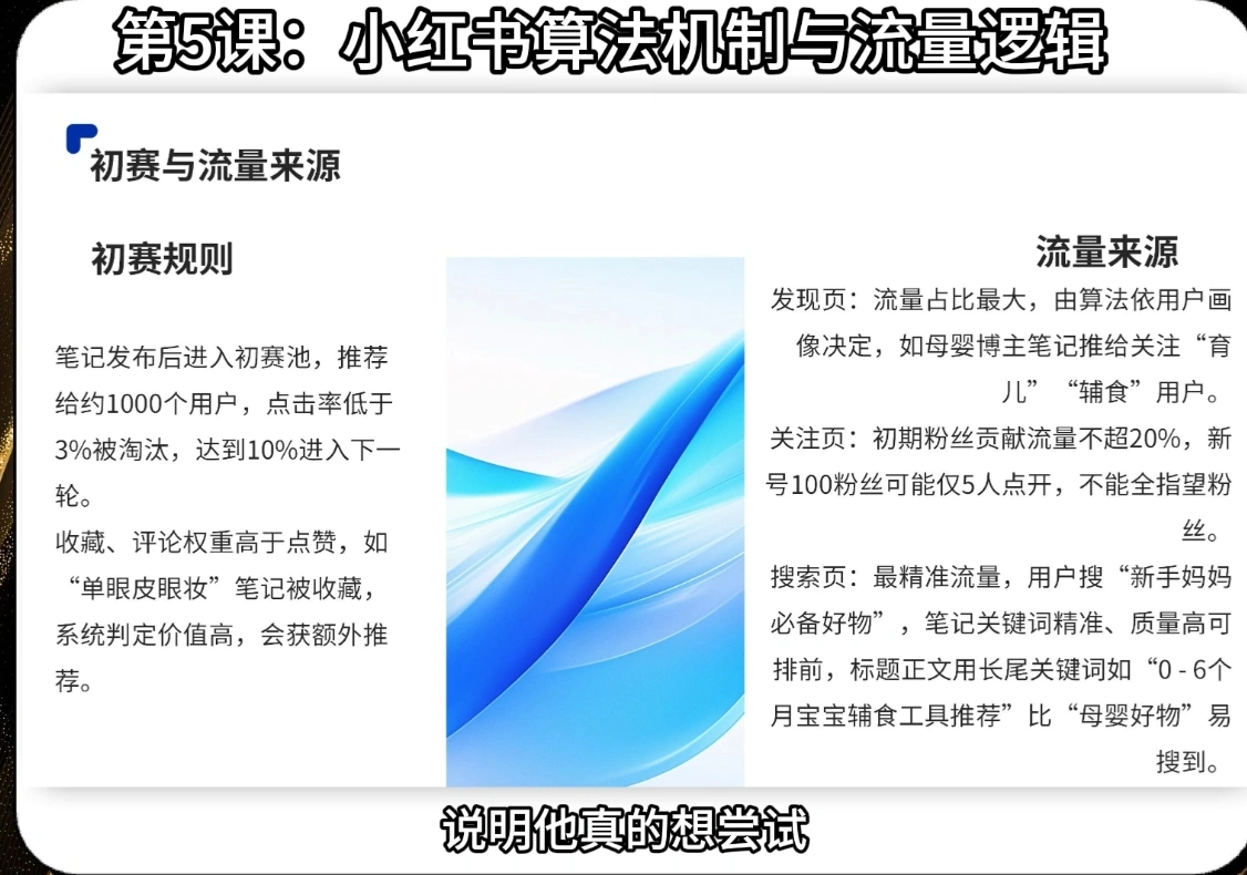 天诺老吴·2025小红书电商全链路运营 - 福利组