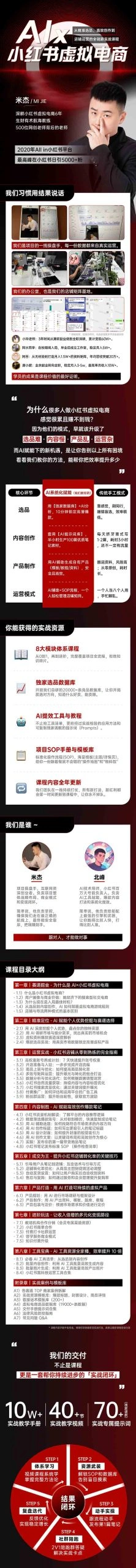 单号月收3w+，小红书低成本搞钱课《AI×小红书虚拟电商》全套 - 福利组
