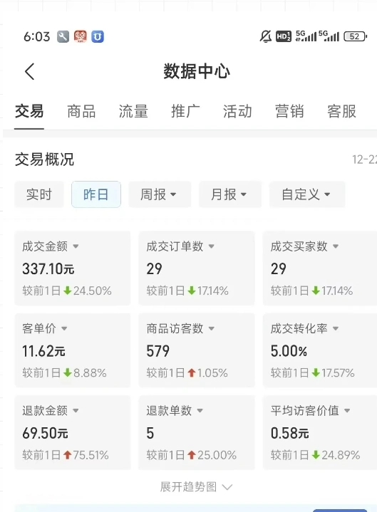 虚拟资料第四期，波浪思路+撸单玩法，新增闲鱼独家玩法- 福利组