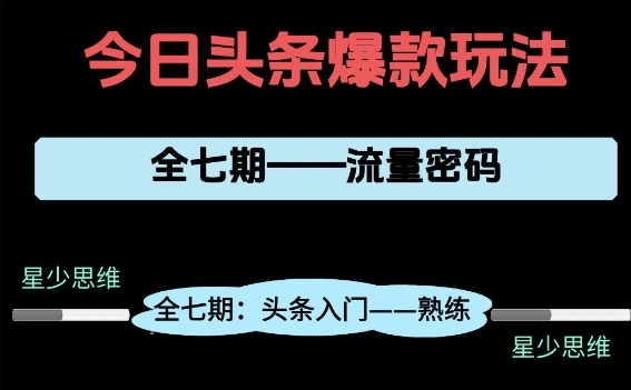 头条系列全七期项目拆解，全是干货，新手从0-1必经过程，99的人会踩的坑 - 福利组