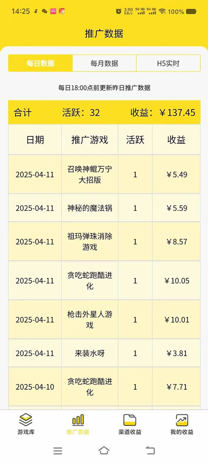 微信小程序撸广，最新风口项目，日入300+ 免费分享 可批量操作 小白可…- 福利组