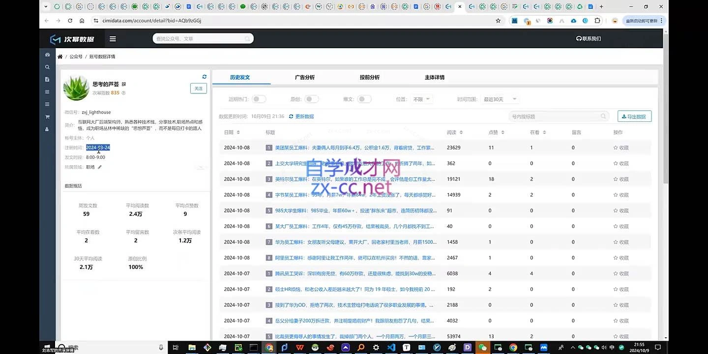 彭涛老师·公众号AI爆文写作变现秘籍 - 福利组