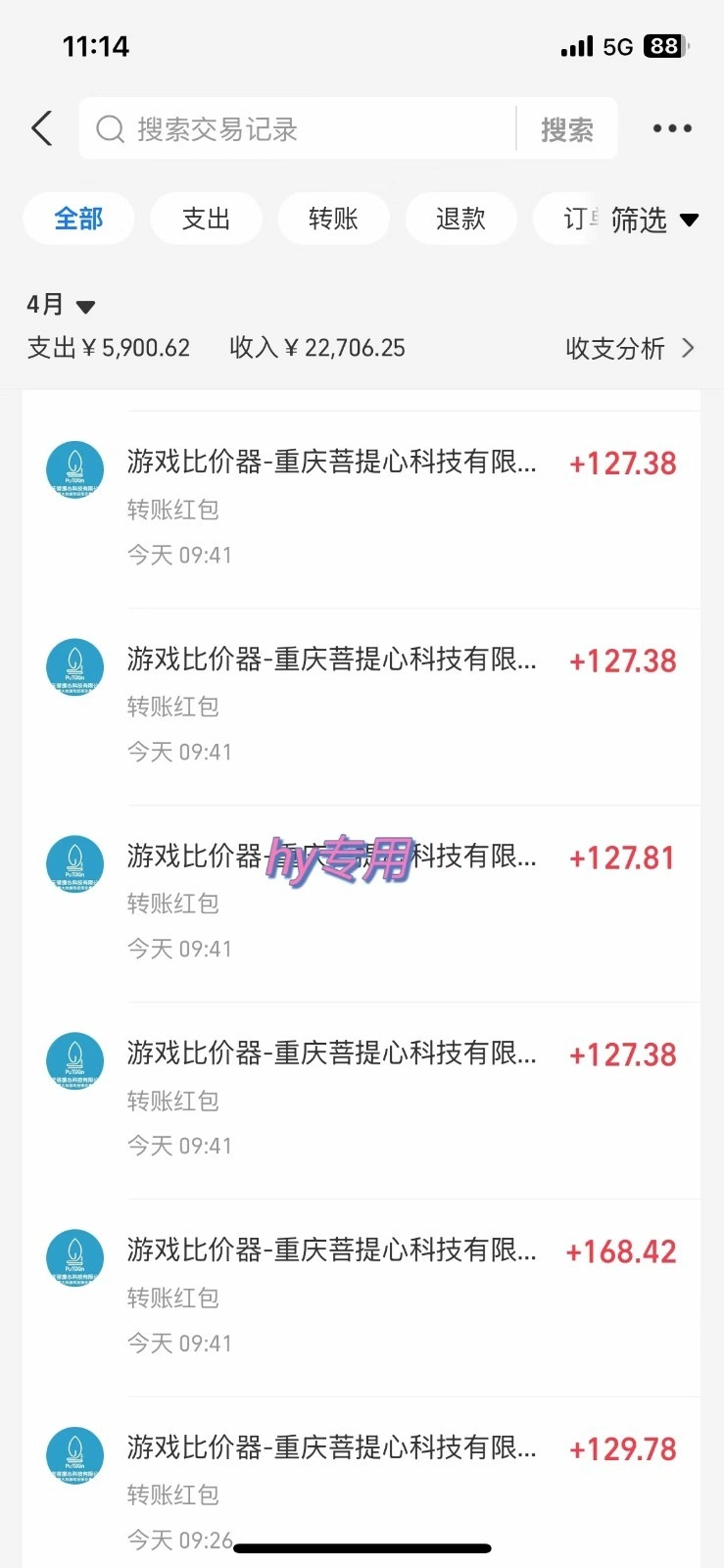 游戏搬砖项目，每天收益千元，全自动挂机可矩阵放大 - 福利组