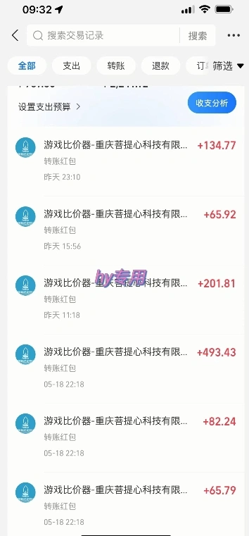 海外游戏暴力玩法，日入1k，实现全自动化搬砖【揭秘】 - 福利组