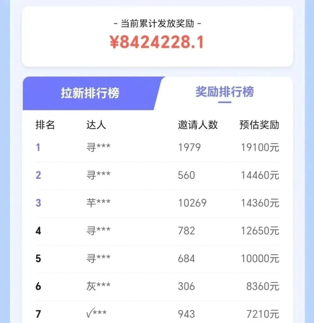 抖音带货拉新玩法，20元一单，没有门槛！抓紧上车吃肉 - 福利组