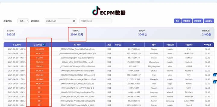 2025最新风口项目 抖音小游戏MCN 单人单日收益1500-2000+ - 福利组