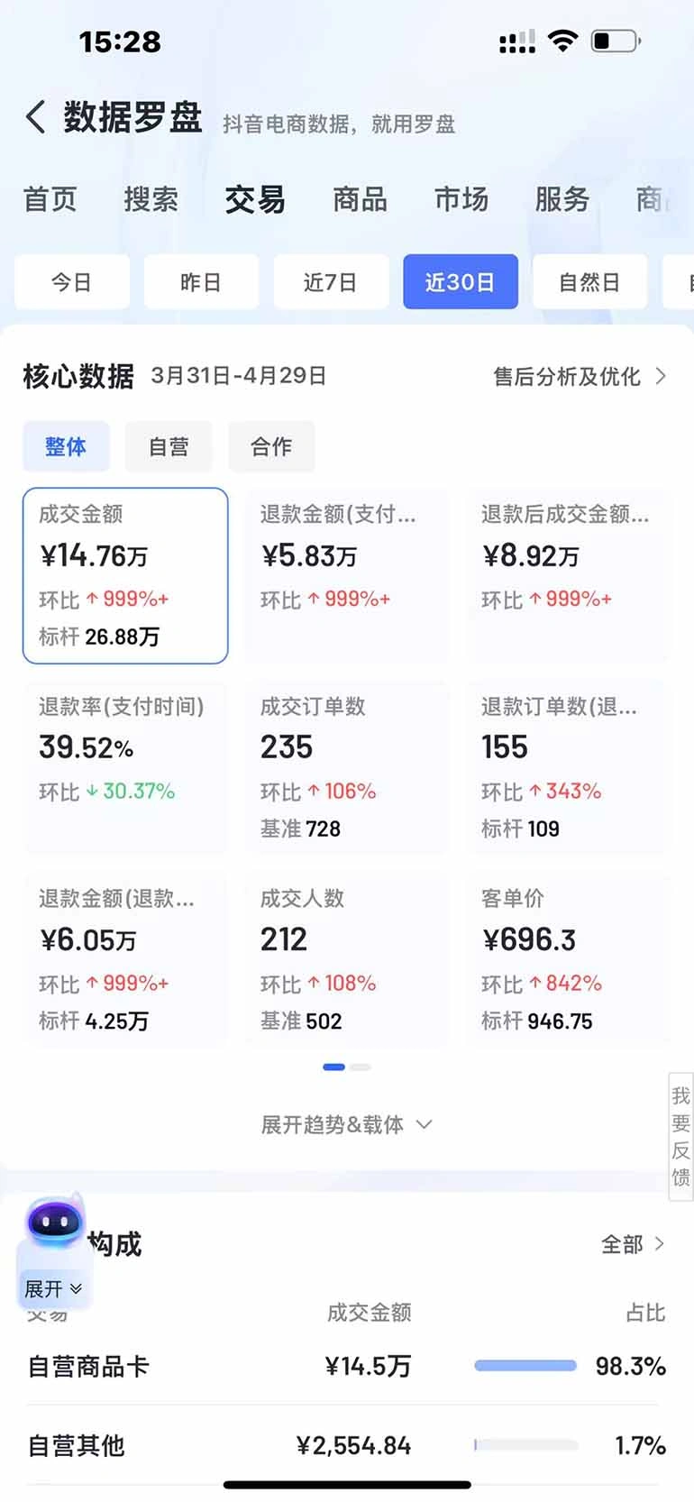 图片[3]-抖音小店全新模式 最新风口，日收入500-5000+！小白简单上手