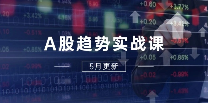 A股趋势实战课：主力动向+政策红利，2025全年策略5月更新 - 福利组