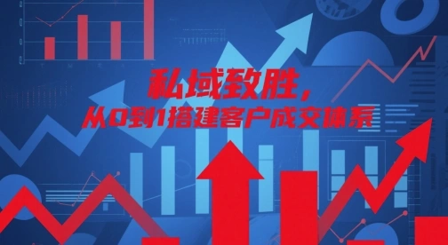 私域致胜，从0到1搭建客户成交体系 - 福利组