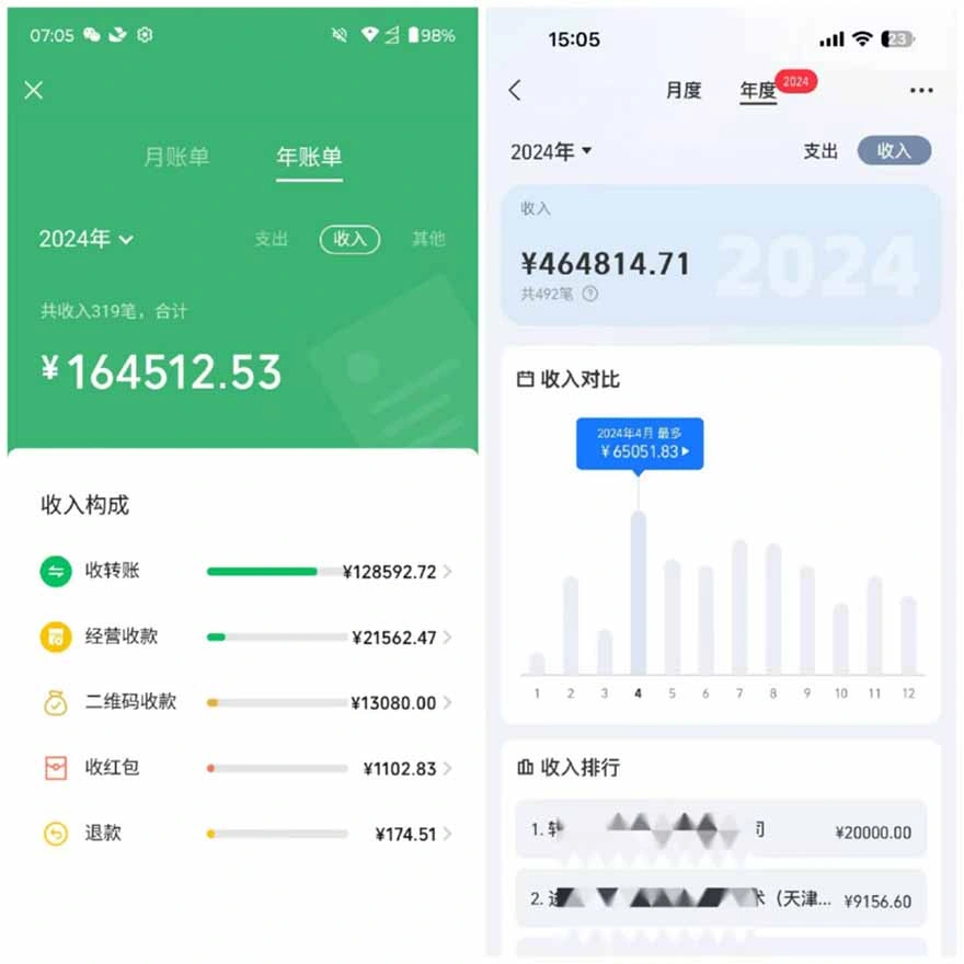图片[2]-2025年，请“不择手段”去搞钱!
