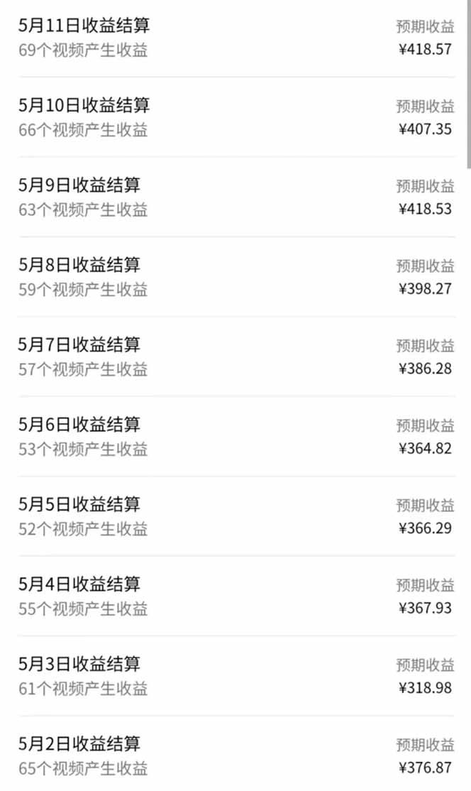 视频号AI小说漫画，无需剪辑，一键洗稿原创，小白日入500+，喂饭级教程 - 福利组