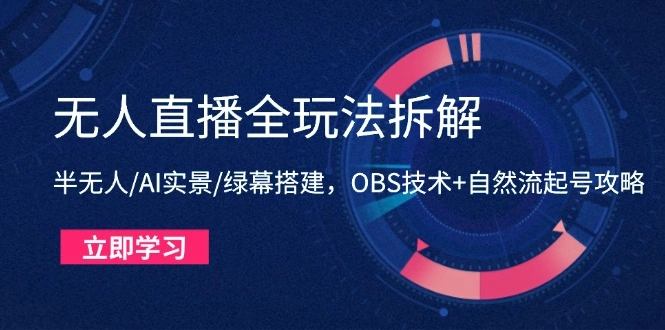 无人直播全玩法拆解：半无人/AI实景/绿幕搭建，OBS技术+自然流起号攻略- 福利组