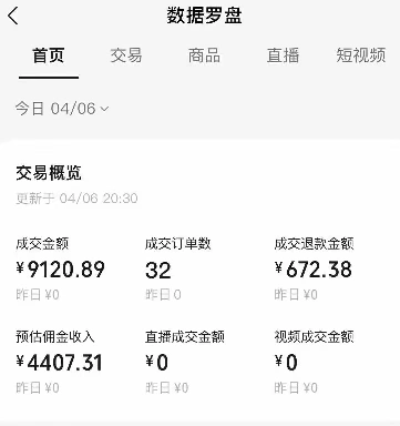 视频号短视频带货新玩法，用这个方法，一天佣金4407(附详细教程) - 福利组