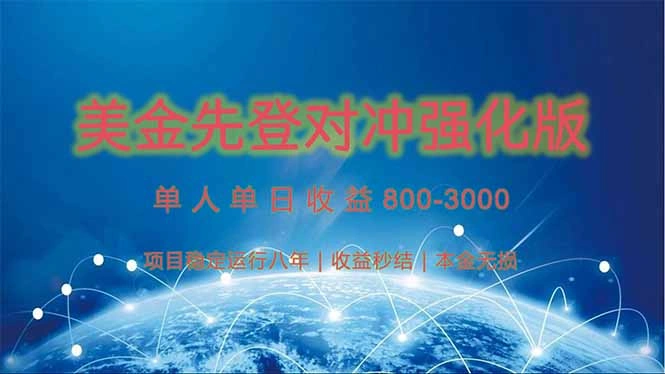 美金先登计划对冲强化版，2025年黑马中最暴力收益日收益1k-4k(可放大… - 福利组